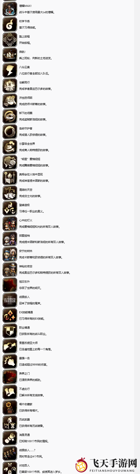 《八方旅人2》奖杯攻略曝光：33项成就等你来挑战