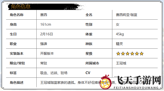 《光隙解语》塞西角色资料