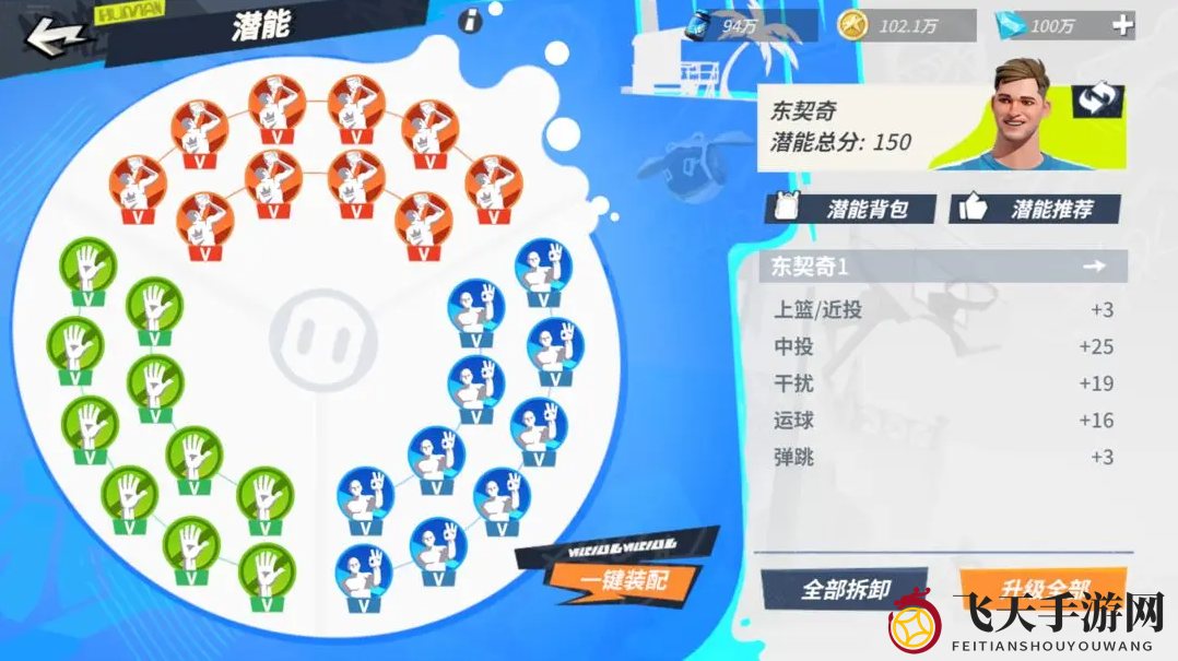 《全明星街球派对》东契奇潜能推荐一览