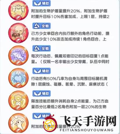 《冒险小分队》慕斯养成攻略