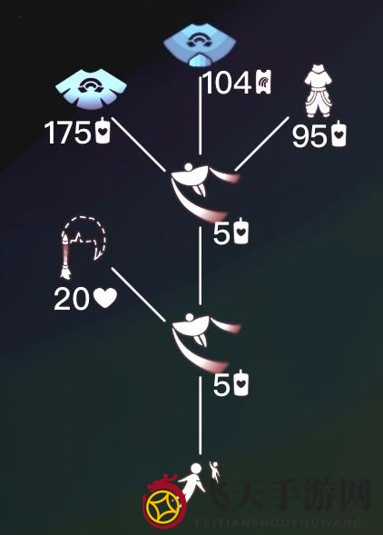 《光遇》暗彩虹斗篷获取方法