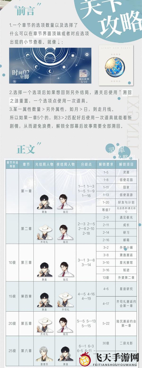 《光与夜之恋》全关卡攻略大全