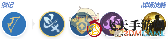 《决胜巅峰》莱斯丽最强出装徽记推荐