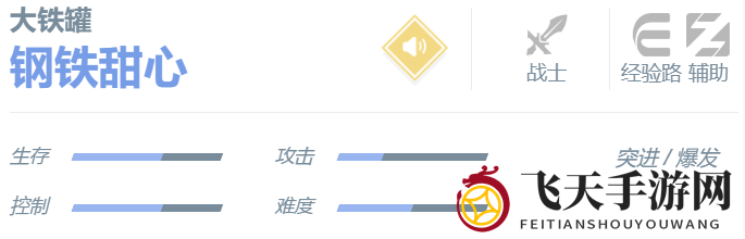 《决胜巅峰》大铁罐角色介绍全景